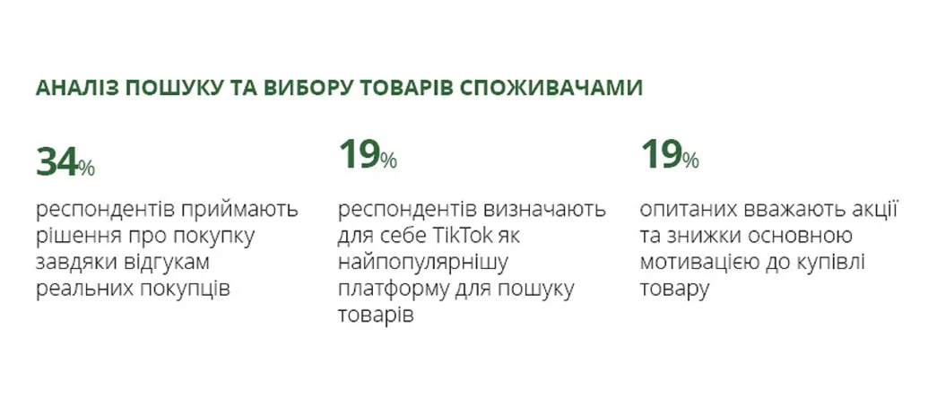 Deloitte Ukraine