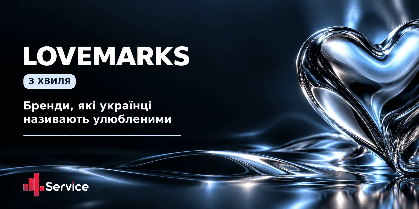 Які бренди та чому стали українськими Lovemarks у 2026